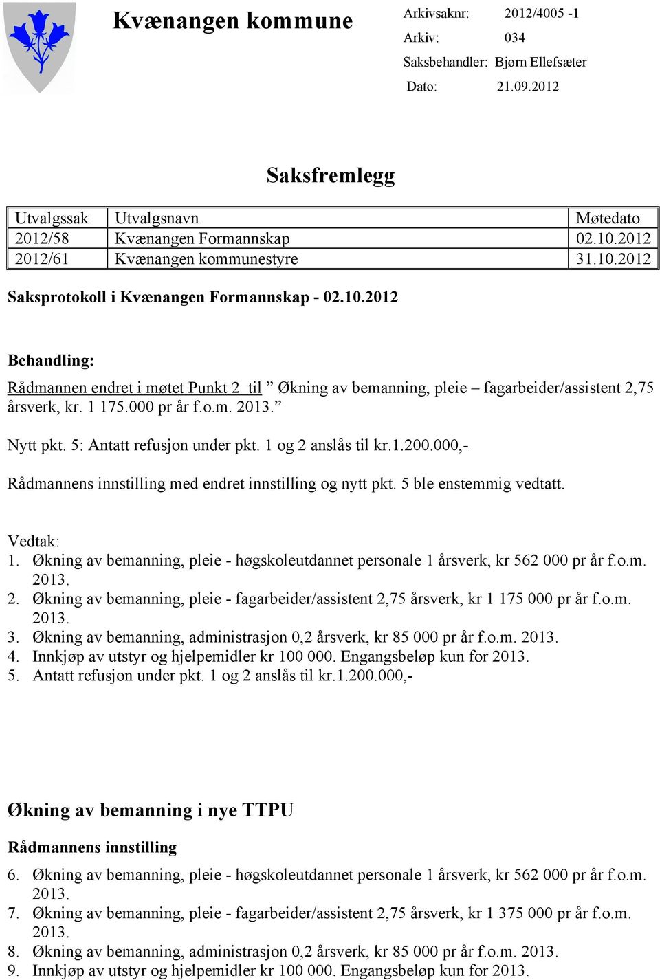 1 175.000 pr år f.o.m. 2013. Nytt pkt. 5: Antatt refusjon under pkt. 1 og 2 anslås til kr.1.200.000,- Rådmannens innstilling med endret innstilling og nytt pkt. 5 ble enstemmig vedtatt. Vedtak: 1.