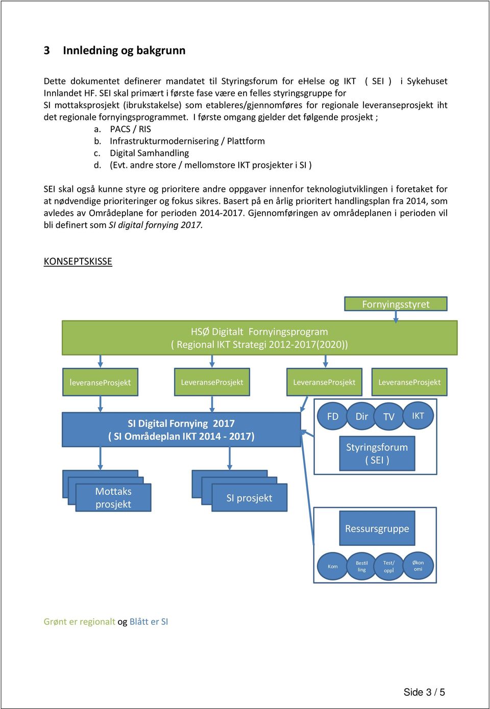 I første omgang gjelder det følgende ; a. PACS / RIS b. Infrastrukturmodernisering / Plattform c. Digital Samhandling d. (Evt.