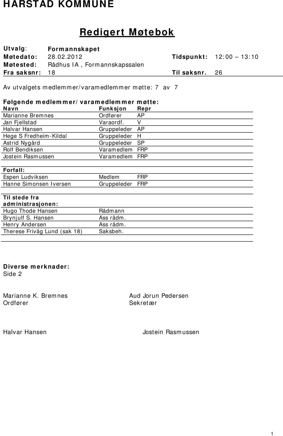 V Halvar Hansen Gruppeleder AP Hege S Fredheim-Kildal Gruppeleder H Astrid Nygård Gruppeleder SP Rolf Bendiksen Varamedlem FRP Jostein Rasmussen Varamedlem FRP Forfall: Espen Ludviksen Medlem FRP