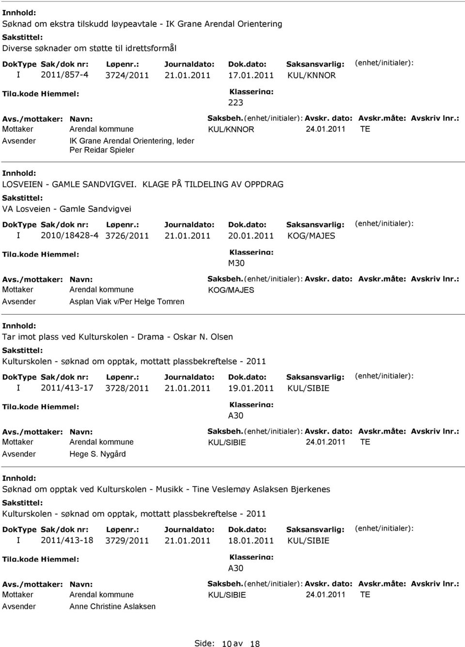 KLAGE PÅ TLDELNG AV OPPDRAG VA Losveien - Gamle Sandvigvei 2010/18428-4 3726/2011 20.01.2011 KOG/MAJES M30 KOG/MAJES Asplan Viak v/per Helge Tomren Tar imot plass ved Kulturskolen - Drama - Oskar N.