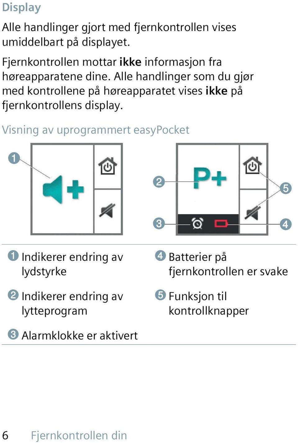 Alle handlinger som du gjør med kontrollene på høreapparatet vises ikke på fjernkontrollens display.