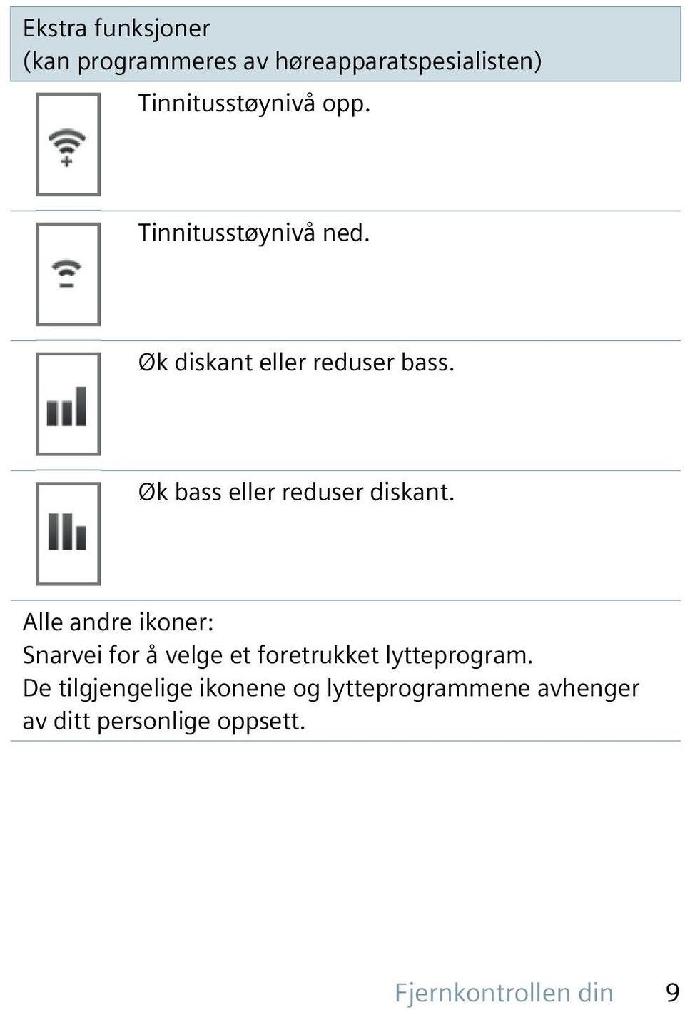 Alle andre ikoner: Snarvei for å velge et foretrukket lytteprogram.