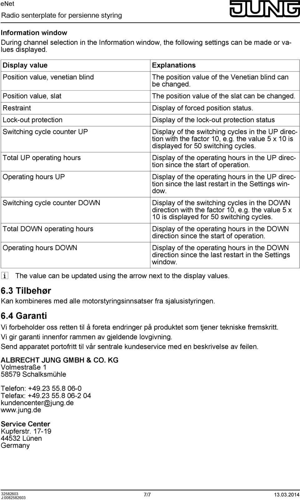 operatng hours Operatng hours DOWN Explanatons The poston value of the Venetan blnd can be changed. The poston value of the slat can be changed. Dsplay of forced poston status.