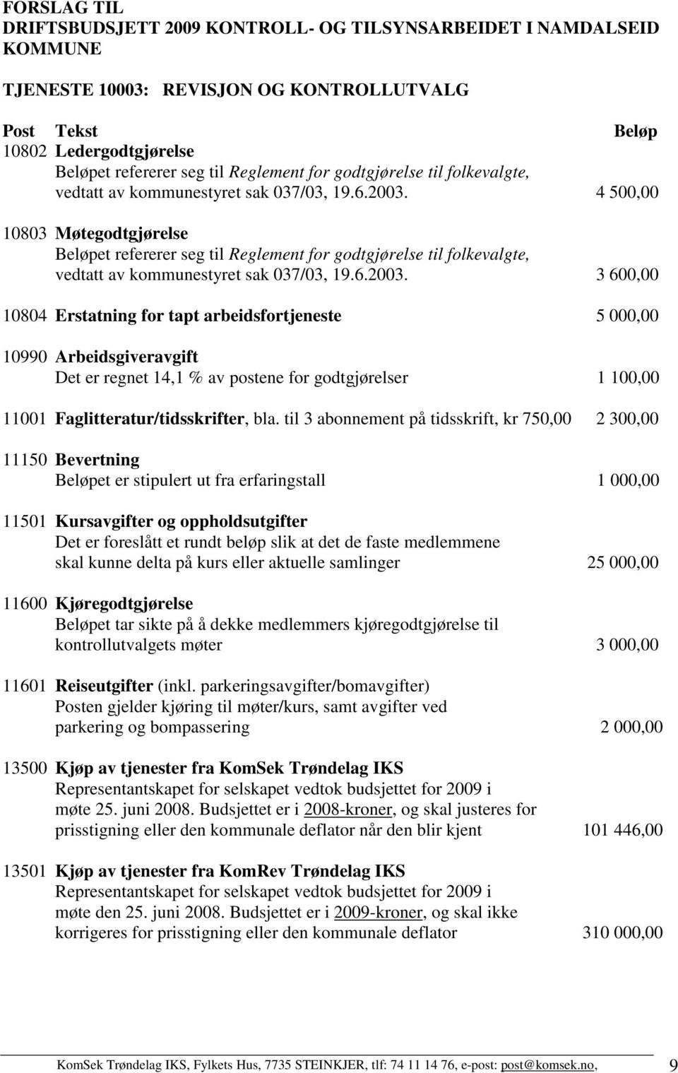 4 500,00 10803 Møtegodtgjørelse Beløpet refererer seg til  3 600,00 10804 Erstatning for tapt arbeidsfortjeneste 5 000,00 10990 Arbeidsgiveravgift Det er regnet 14,1 % av postene for godtgjørelser 1