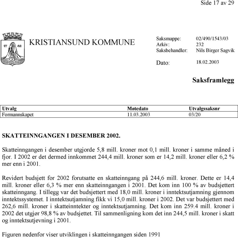 Revidert budsjett for 2002 forutsatte en skatteinngang på 244,6 mill. kroner. Dette er 14,4 mill. kroner eller 6,3 % mer enn skatteinngangen i 2001. Det kom inn 100 % av budsjettert skatteinngang.