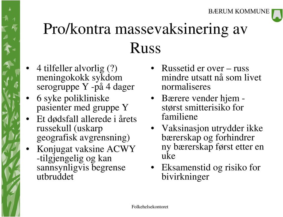 (uskarp geografisk avgrensning) Konjugat vaksine ACWY -tilgjengelig og kan sannsynligvis begrense utbruddet Russetid er over russ