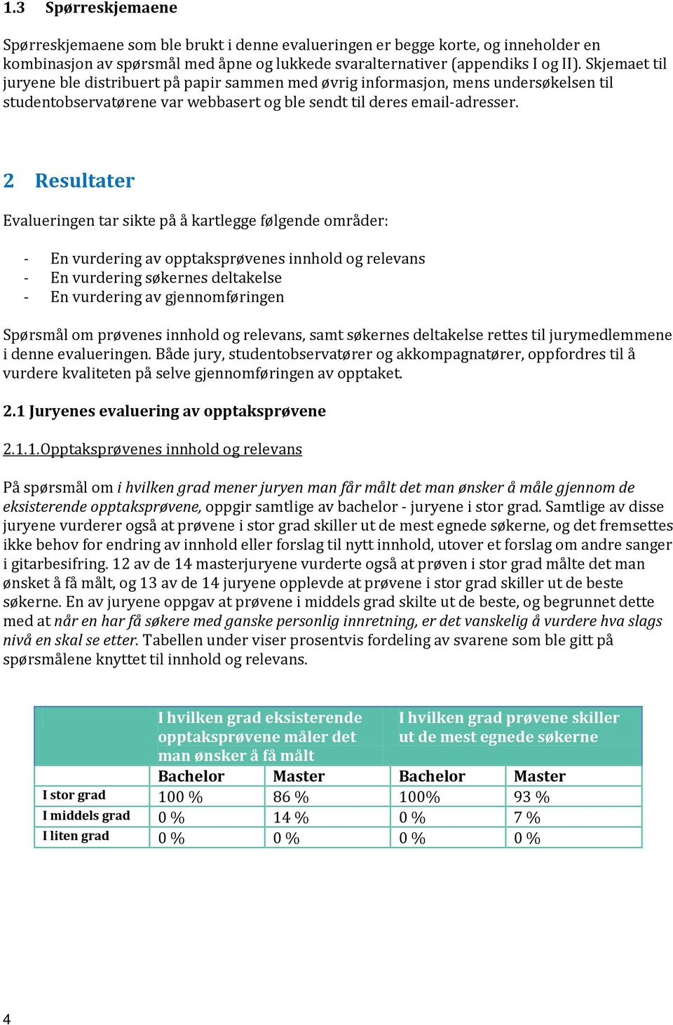 2 Resultater Evalueringen tar sikte på å kartlegge følgende områder: - En vurdering av opptaksprøvenes innhold og relevans - En vurdering søkernes deltakelse - En vurdering av gjennomføringen