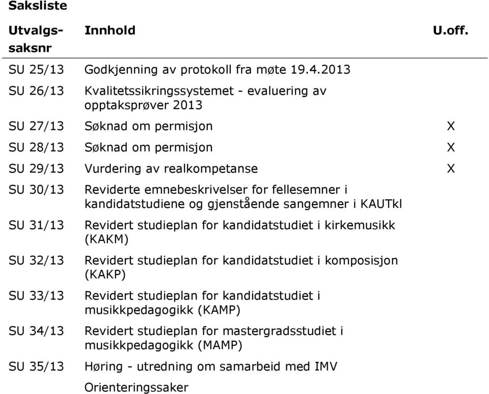 30/13 SU 31/13 SU 32/13 SU 33/13 SU 34/13 SU 35/13 Reviderte emnebeskrivelser for fellesemner i kandidatstudiene og gjenstående sangemner i KAUTkl Revidert studieplan for