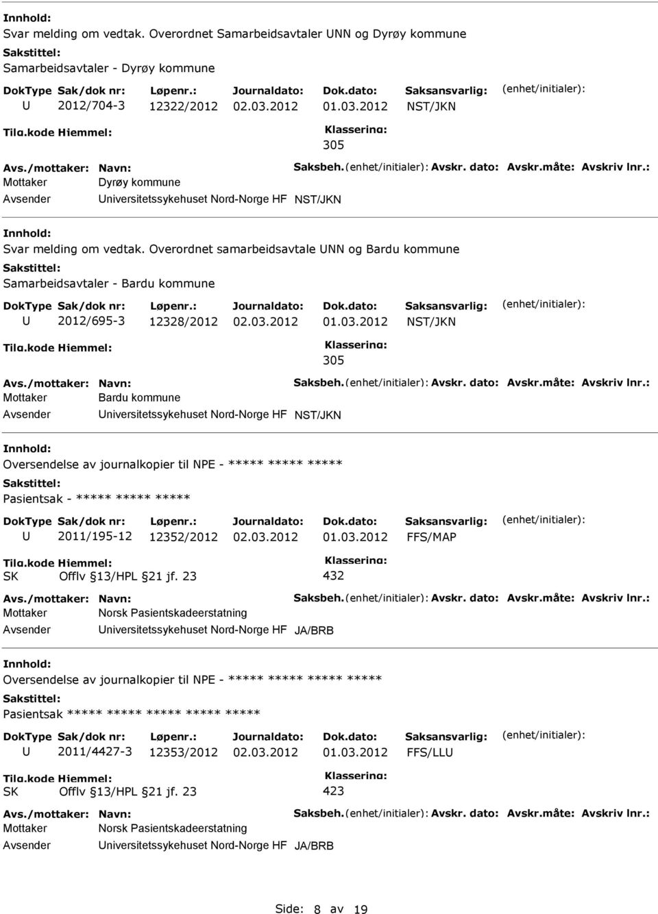 Overordnet samarbeidsavtale NN og Bardu kommune Samarbeidsavtaler - Bardu kommune 2012/695-3 12328/2012 NST/JKN 305 Avs./mottaker: Navn: Saksbeh. Avskr. dato: Avskr.måte: Avskriv lnr.