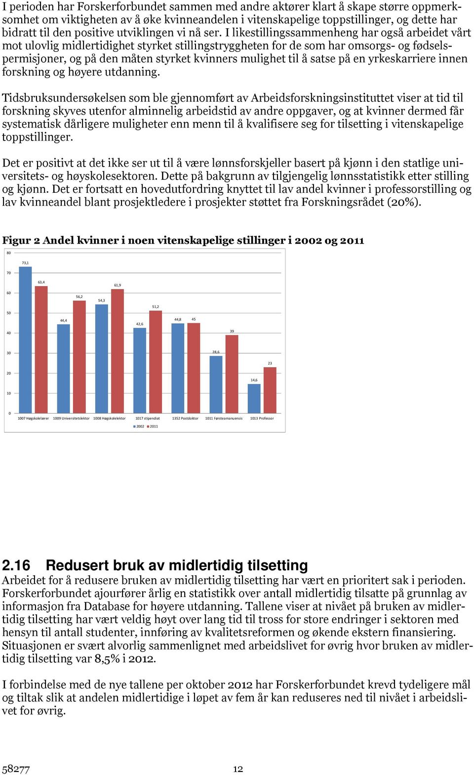 I likestillingssammenheng har også arbeidet vårt mot ulovlig midlertidighet styrket stillingstryggheten for de som har omsorgs- og fødselspermisjoner, og på den måten styrket kvinners mulighet til å