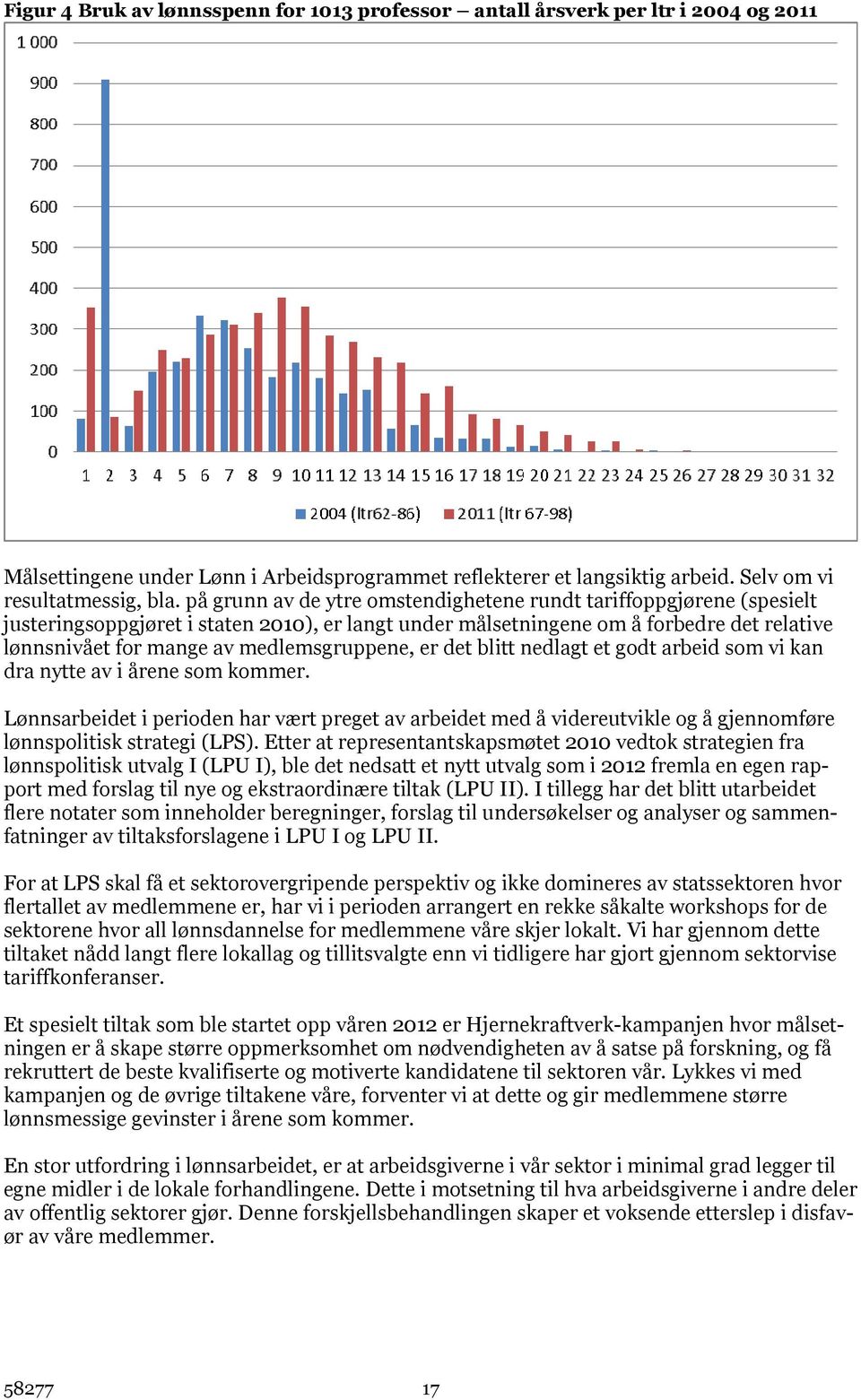 medlemsgruppene, er det blitt nedlagt et godt arbeid som vi kan dra nytte av i årene som kommer.