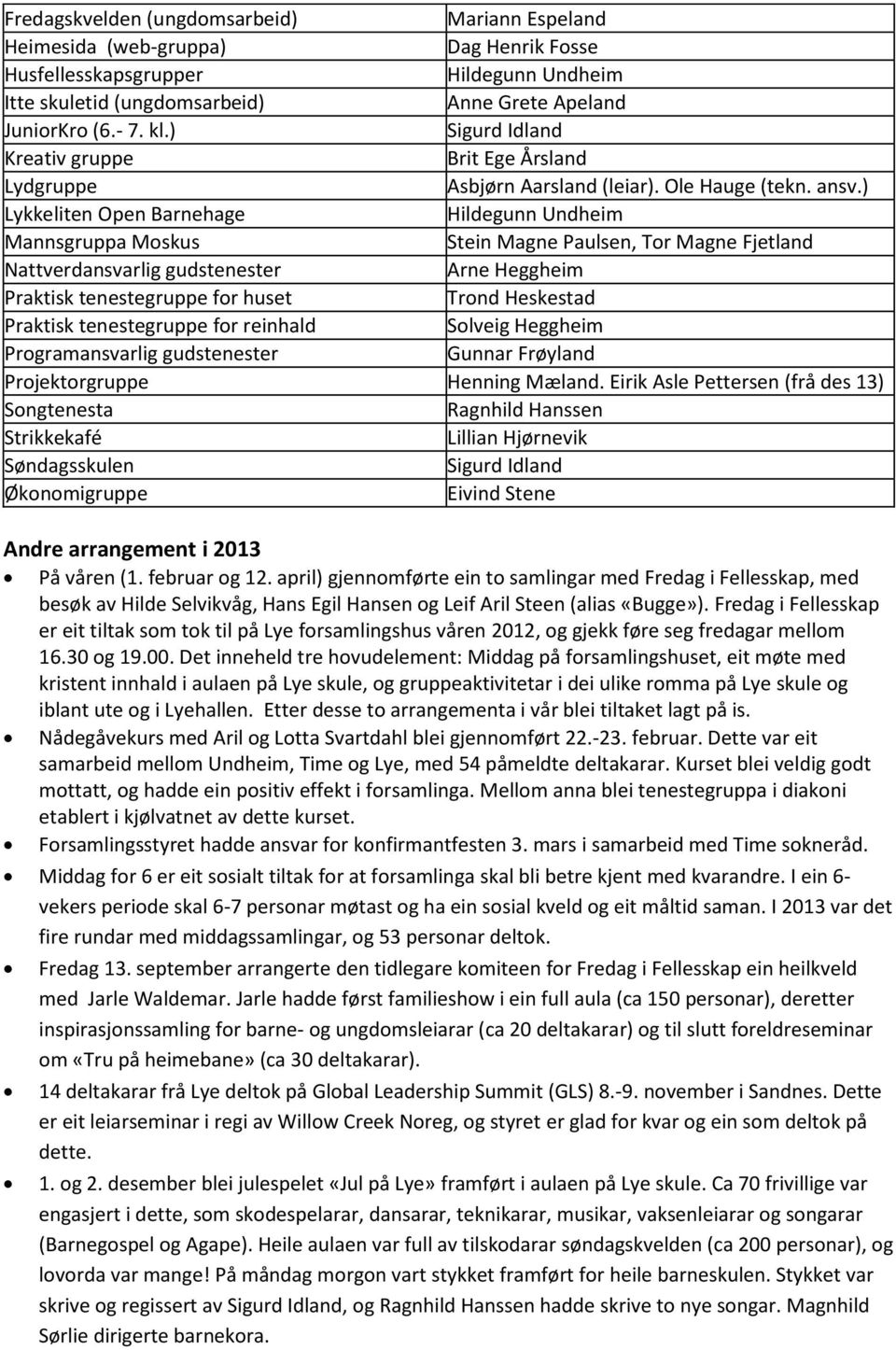 ) Lykkeliten Open Barnehage Hildegunn Undheim Mannsgruppa Moskus Stein Magne Paulsen, Tor Magne Fjetland Nattverdansvarlig gudstenester Arne Heggheim Praktisk tenestegruppe for huset Trond Heskestad