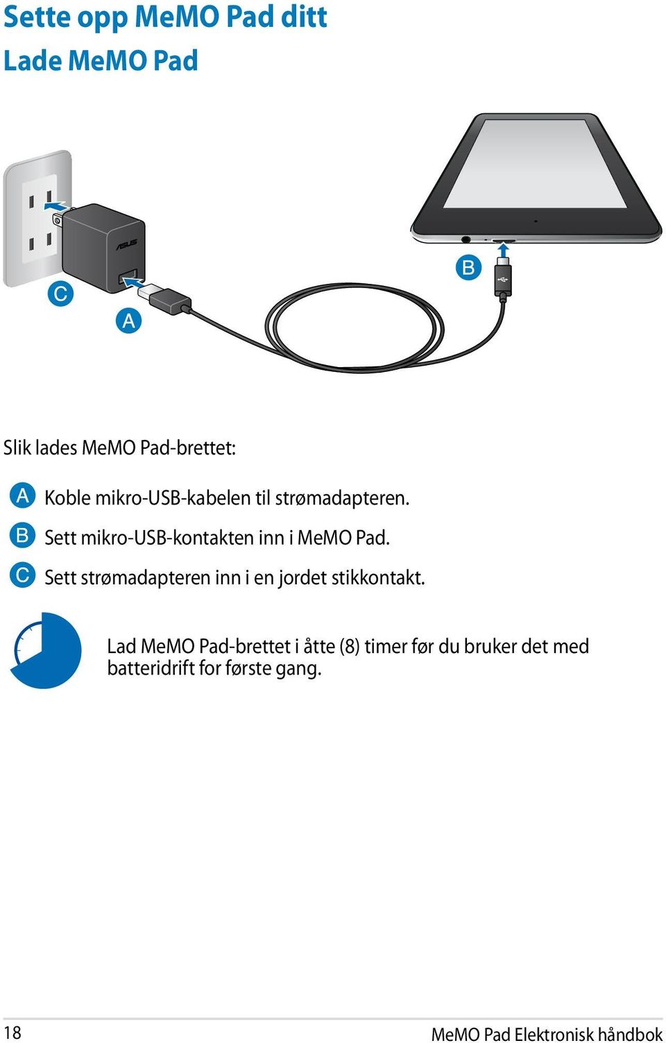 Sett strømadapteren inn i en jordet stikkontakt.