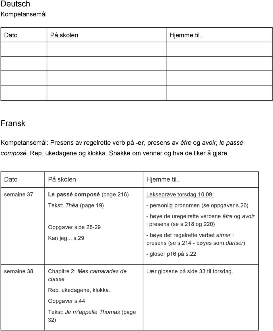 09: personlig pronomen (se oppgaver s.26) bøye de uregelrette verbene être og avoir i presens (se s.218 og 220) bøye det regelrette verbet aimer i presens (se s.