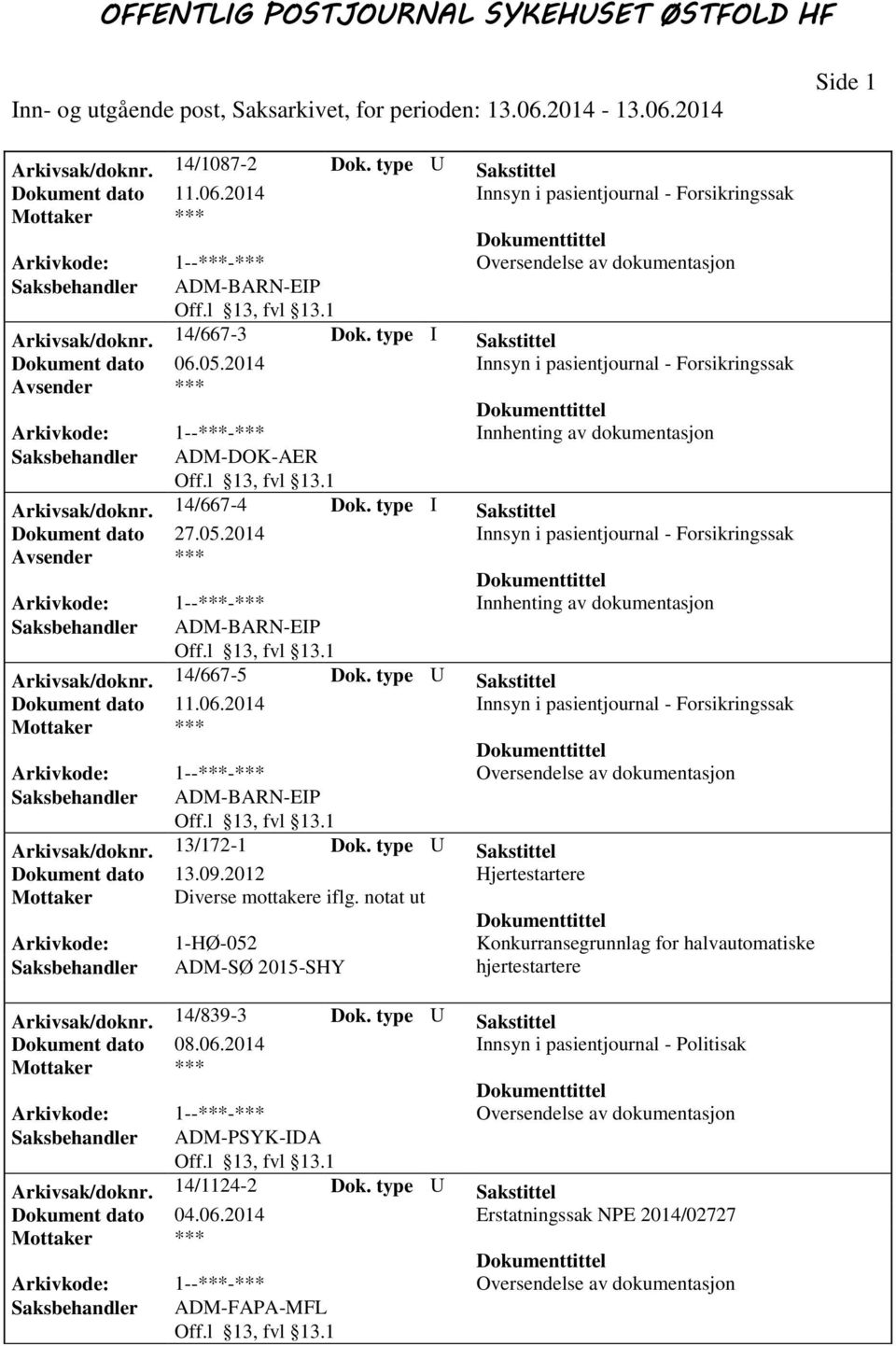 14/667-5 Dok. type U Sakstittel Dokument dato 11.06.2014 Innsyn i pasientjournal - Forsikringssak Saksbehandler ADM-BARN-EIP Arkivsak/doknr. 13/172-1 Dok. type U Sakstittel Dokument dato 13.09.