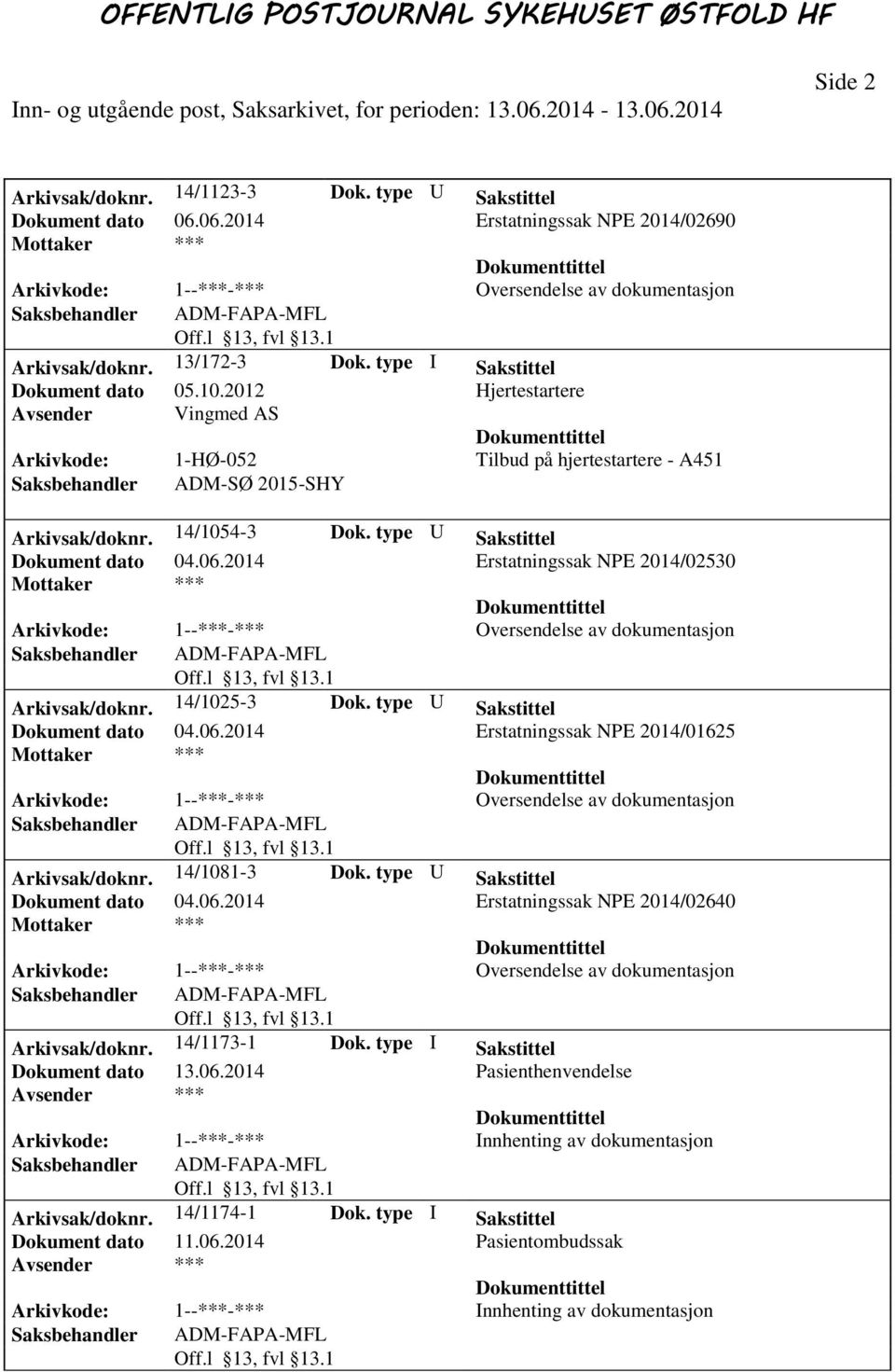 2014 Erstatningssak NPE 2014/02530 Arkivsak/doknr. 14/1025-3 Dok. type U Sakstittel Dokument dato 04.06.2014 Erstatningssak NPE 2014/01625 Arkivsak/doknr. 14/1081-3 Dok.