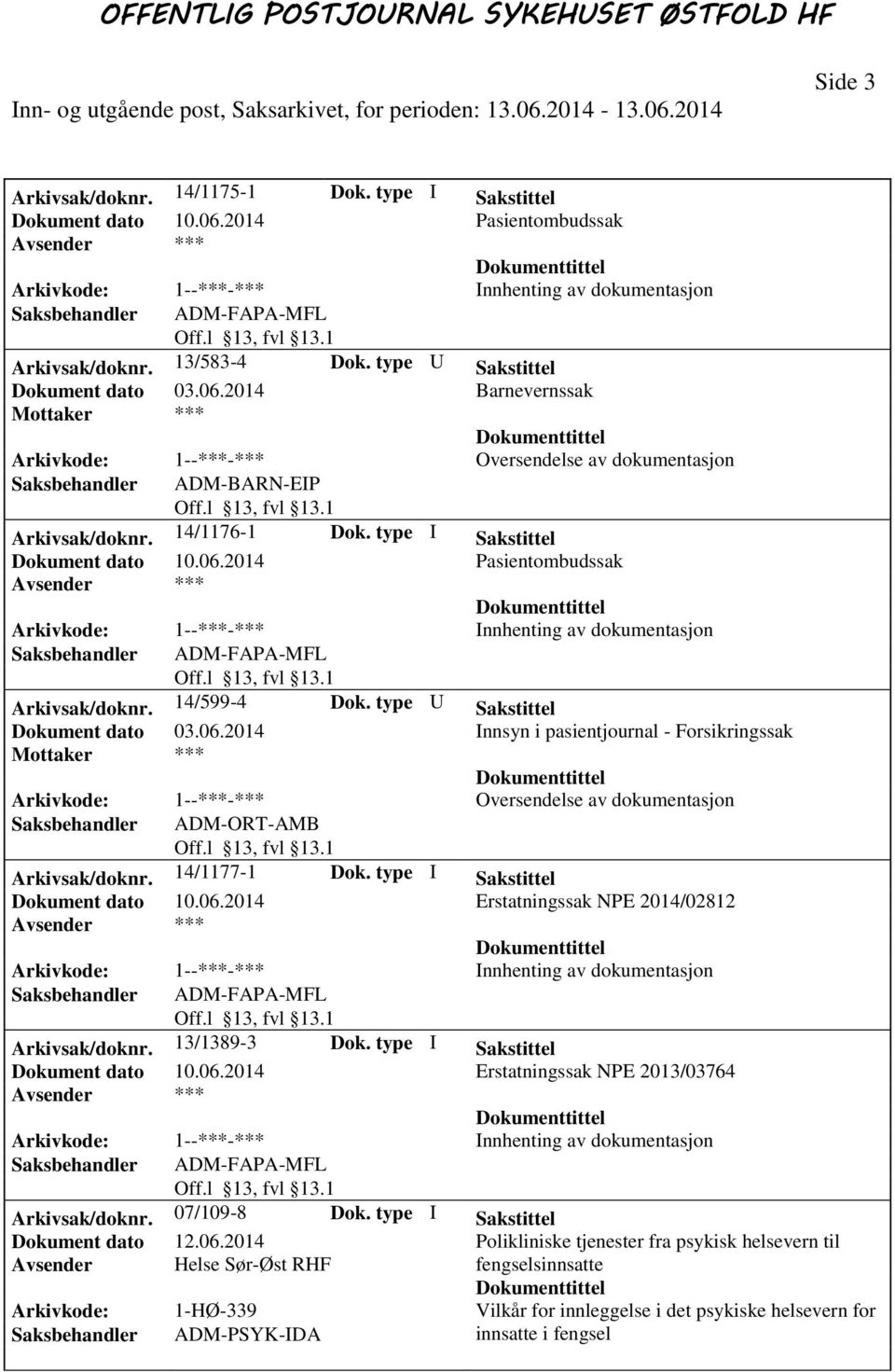 14/1177-1 Dok. type I Sakstittel Dokument dato 10.06.2014 Erstatningssak NPE 2014/02812 Arkivsak/doknr. 13/1389-3 Dok. type I Sakstittel Dokument dato 10.06.2014 Erstatningssak NPE 2013/03764 Arkivsak/doknr.