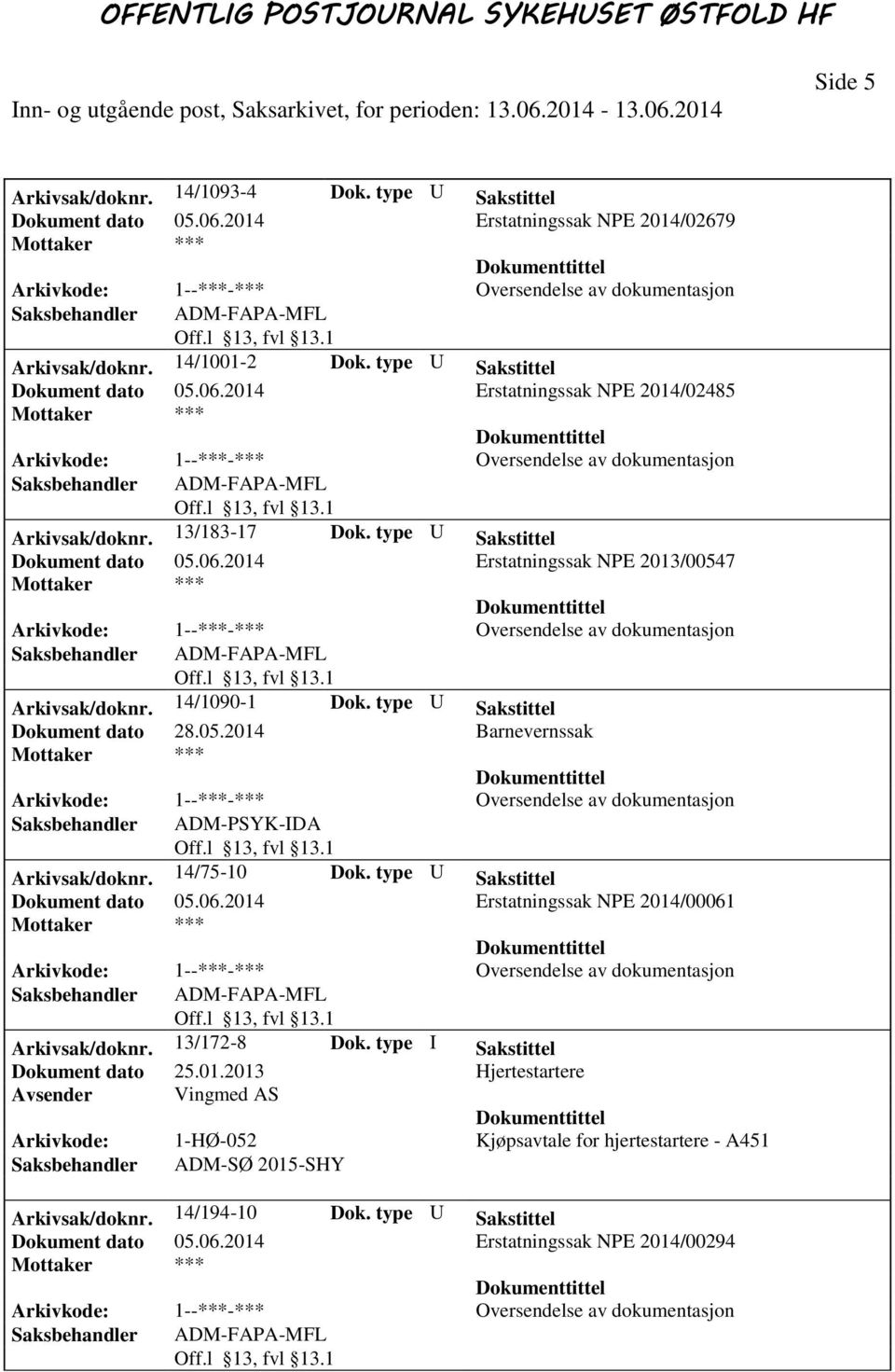 14/75-10 Dok. type U Sakstittel Dokument dato 05.06.2014 Erstatningssak NPE 2014/00061 Arkivsak/doknr. 13/172-8 Dok. type I Sakstittel Dokument dato 25.01.2013 Hjertestartere Avsender Vingmed AS Arkivkode: 1-HØ-052 Kjøpsavtale for hjertestartere - A451 Arkivsak/doknr.