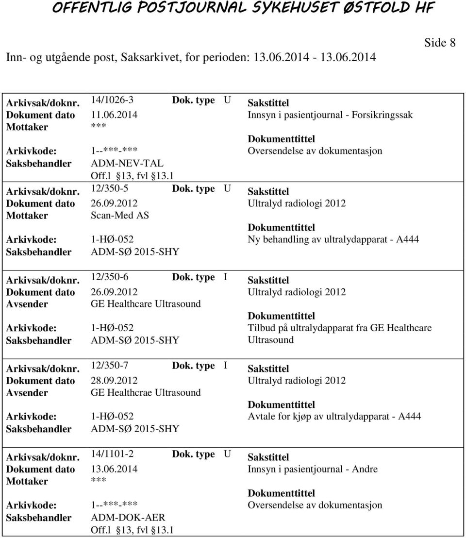 type I Sakstittel Dokument dato 26.09.2012 Ultralyd radiologi 2012 Avsender GE Healthcare Ultrasound Arkivkode: 1-HØ-052 Tilbud på ultralydapparat fra GE Healthcare Ultrasound Arkivsak/doknr.