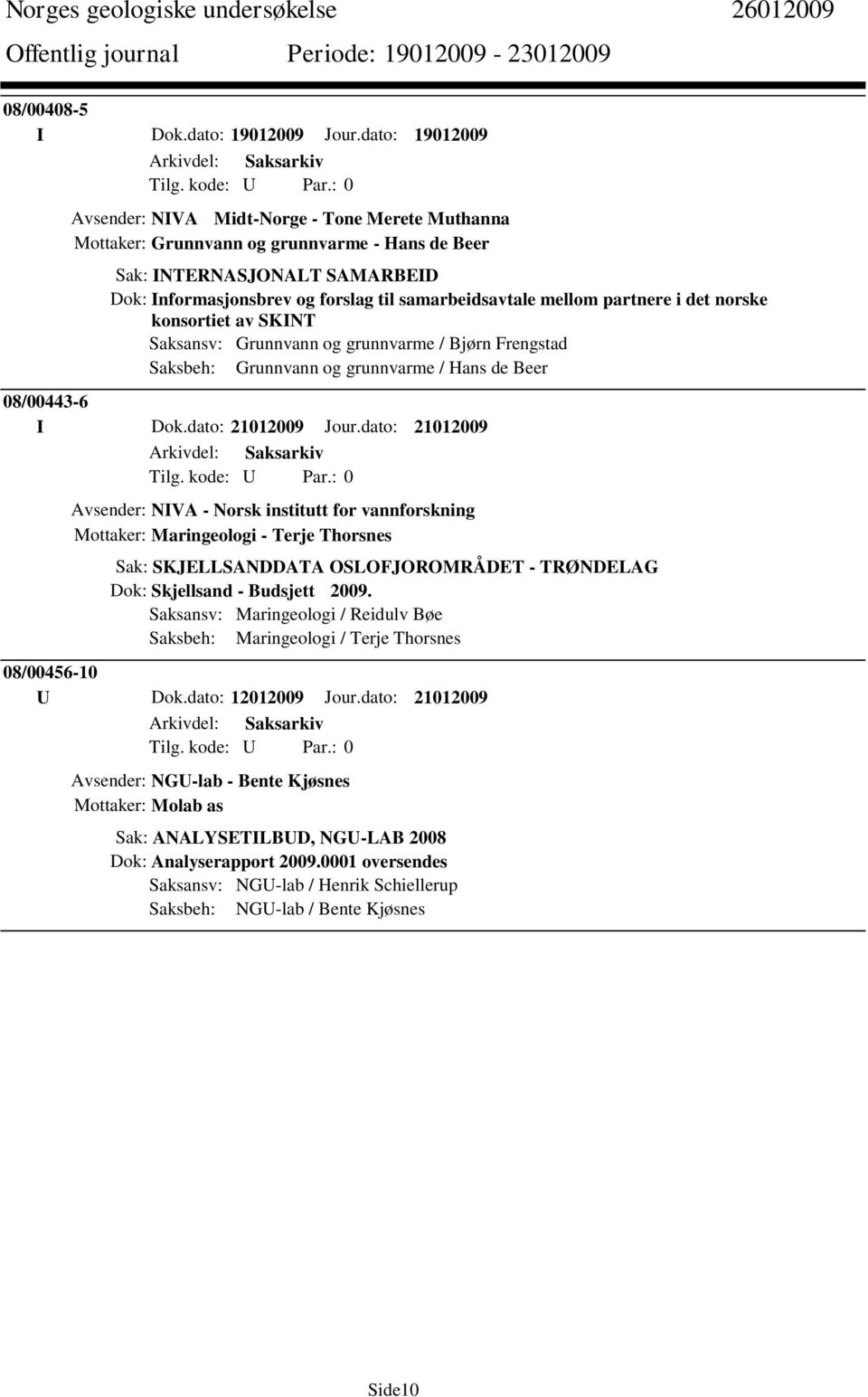 mellom partnere i det norske konsortiet av SKINT Saksansv: Grunnvann og grunnvarme / Bjørn Frengstad Saksbeh: Grunnvann og grunnvarme / Hans de Beer 08/00443-6 I Dok.dato: 21012009 Jour.