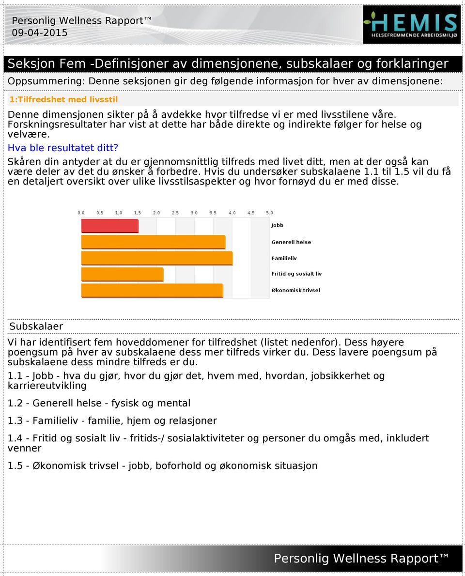 Hva ble resultatet ditt? Skåren din antyder at du er gjennomsnittlig tilfreds med livet ditt, men at der også kan være deler av det du ønsker å forbedre. Hvis du undersøker subskalaene 1.1 til 1.