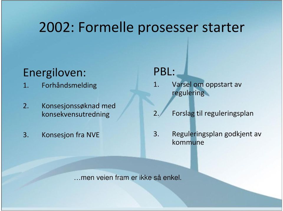 Varsel om oppstart av regulering 2. Forslag til reguleringsplan 3.