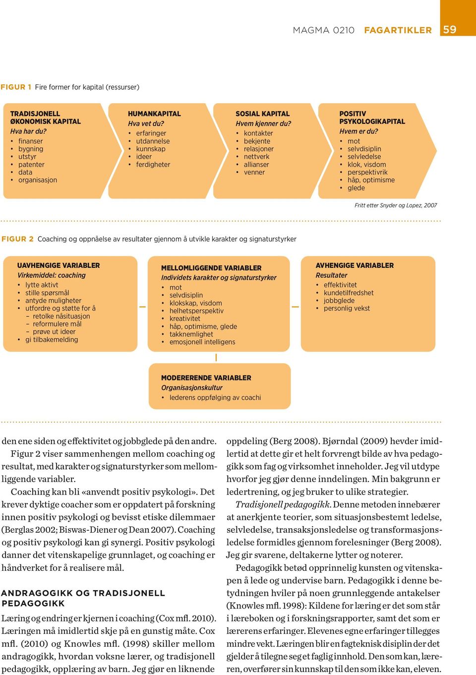 mot selvdisiplin selvledelse klok, visdom perspektivrik håp, optimisme glede Fritt etter Snyder og Lopez, 2007 Figur 2 Coaching og oppnåelse av resultater gjennom å utvikle karakter og