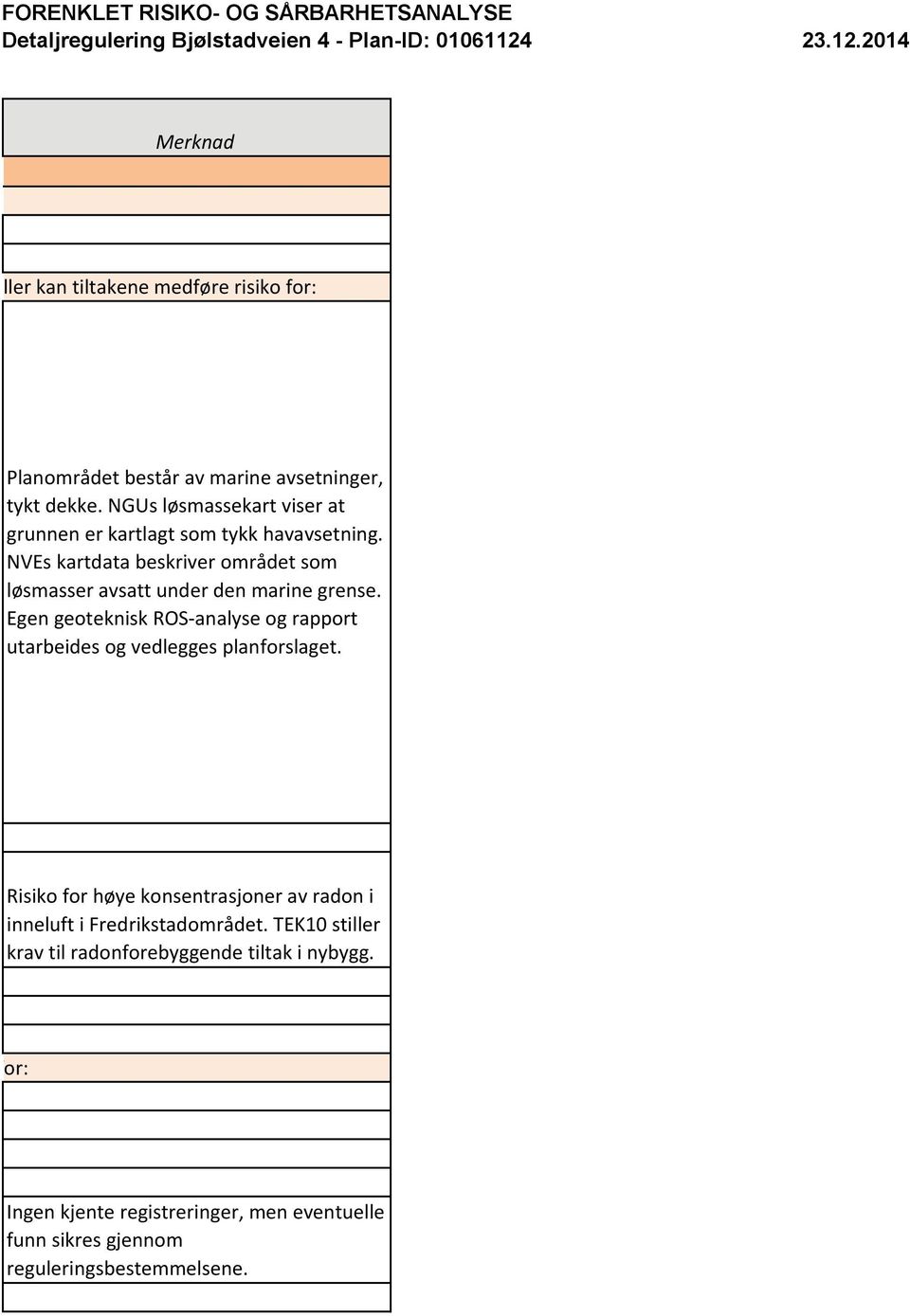 NVEs kartdata beskriver området som løsmasser avsatt under den marine grense.