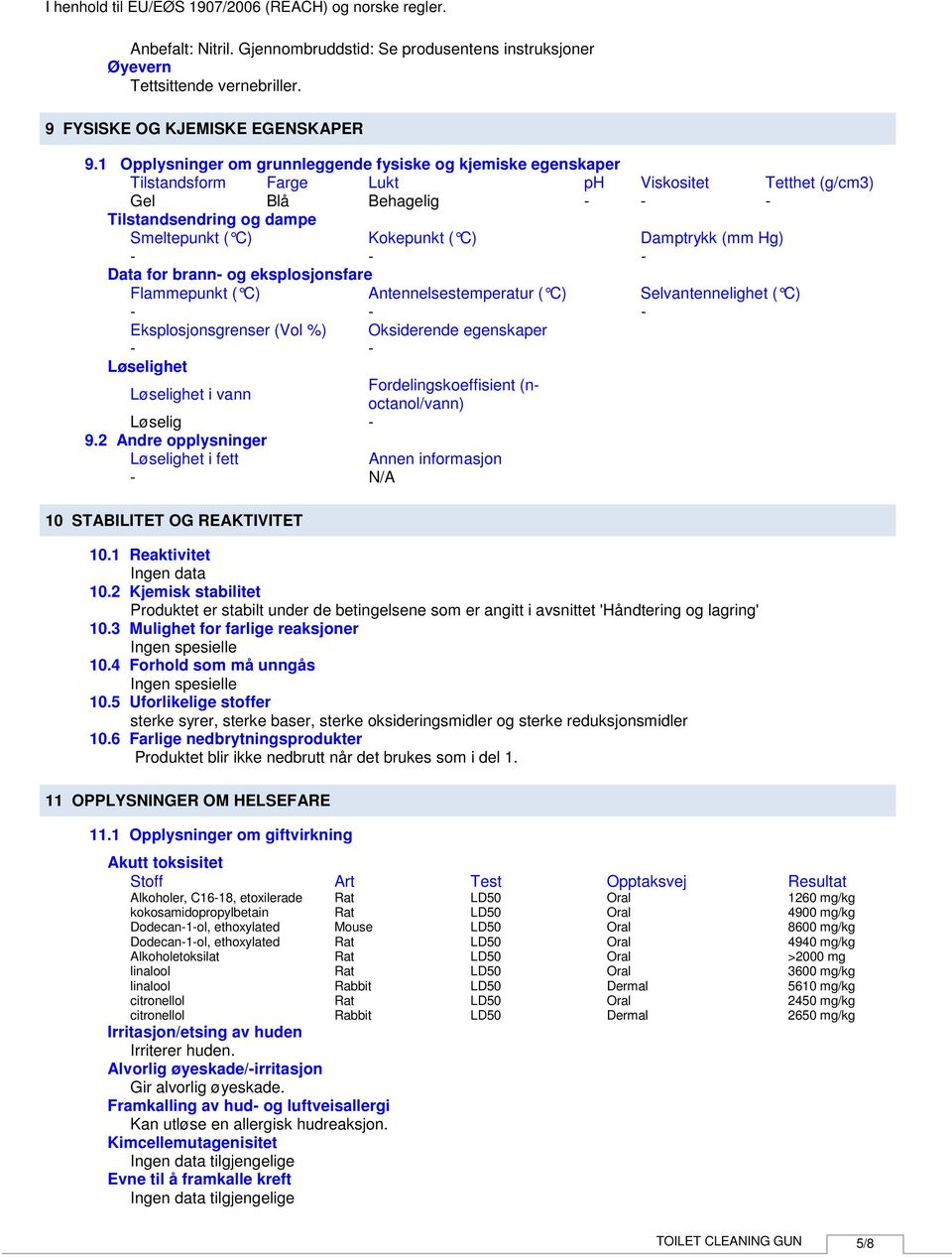 Damptrykk (mm Hg) Data for brann og eksplosjonsfare Flammepunkt ( C) Antennelsestemperatur ( C) Selvantennelighet ( C) Eksplosjonsgrenser (Vol %) Oksiderende egenskaper Løselighet