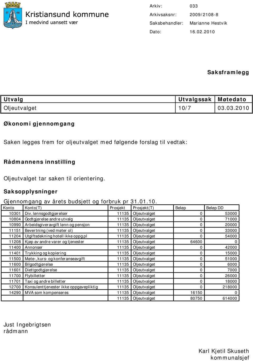 lønnsgodtgjørelser 11135 Oljeutvalget 0 53000 10804 Godtgjørelse andre utvalg 11135 Oljeutvalget 0 71000 10990 Arbeidsgiveravgift lønn og pensjon 11135 Oljeutvalget 0 20000 11151 Bevertning (ved