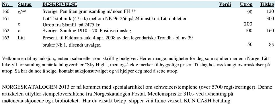 av 39 brukte Nk 1, tilsendt utvalgte. 50 85 Velkmmen til ny auksjn,, enten i salen eller sm skriftlig budgiver. Her er mange muligheter fr deg sm samlier mer enn Nrge.