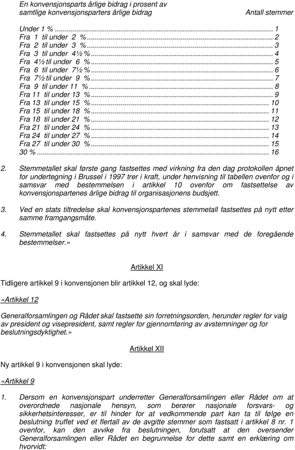 .. 11 Fra 18 til under 21 %... 12 Fra 21 til under 24 %... 13 Fra 24 til under 27 %... 14 Fra 27 til under 30 %... 15 30 %... 16 2.