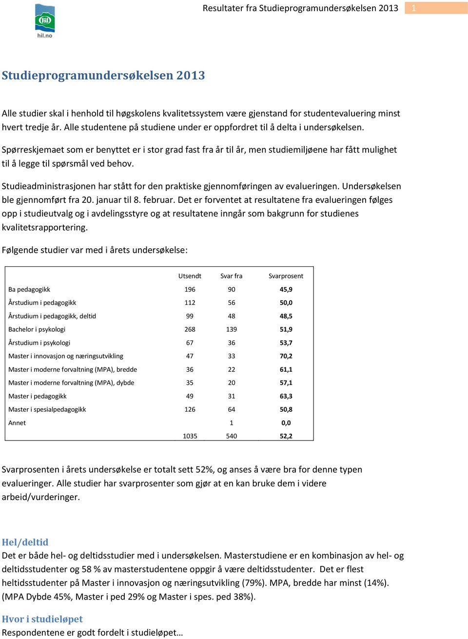 Spørreskjemaet som er benyttet er stor grad fast fra år tl år, men studemljøene har fått mulghet tl å legge tl spørsmål ved behov.