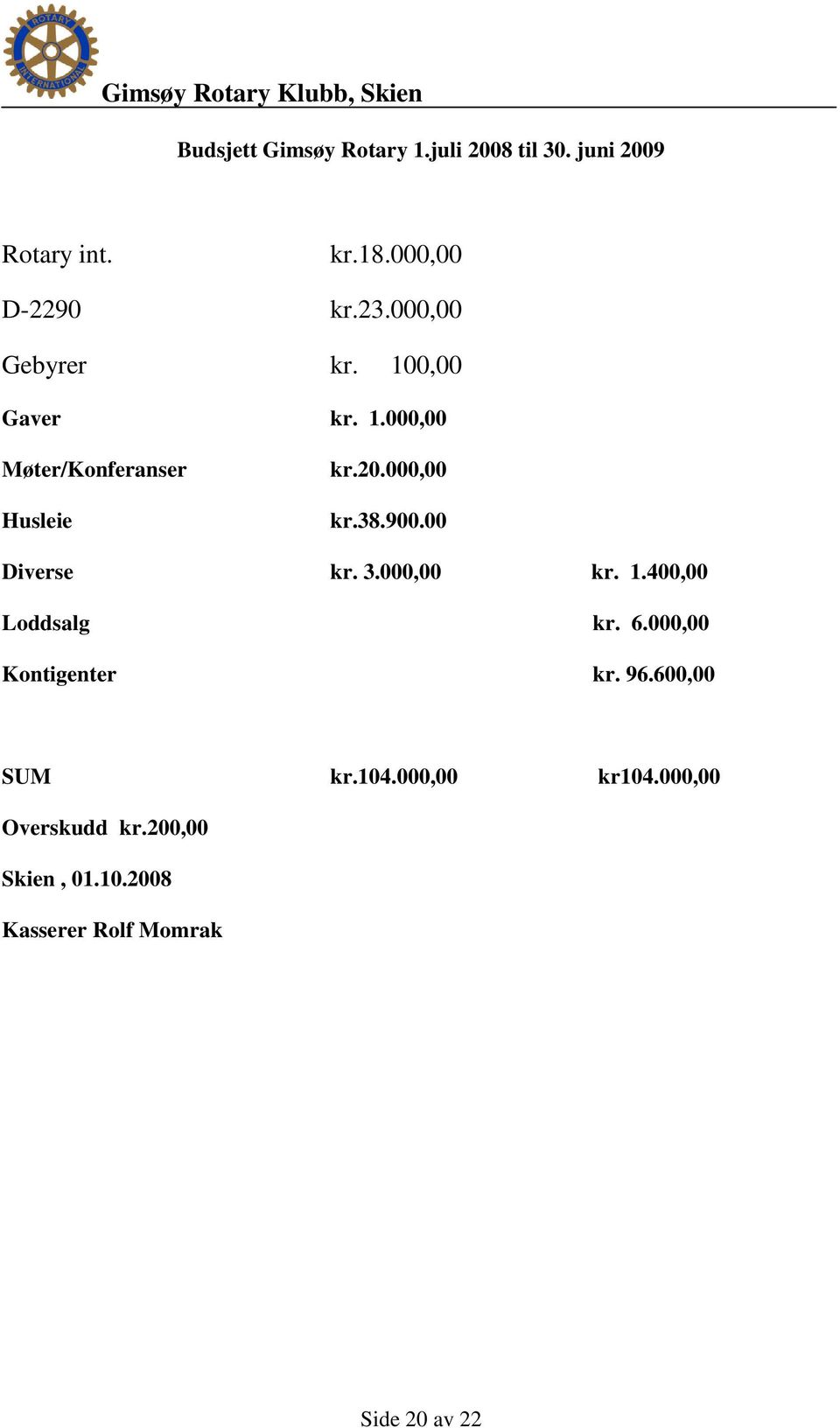 00 Diverse kr. 3.000,00 kr. 1.400,00 Loddsalg kr. 6.000,00 Kontigenter kr. 96.600,00 SUM kr.