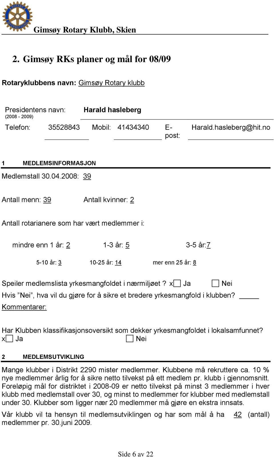 2008: 39 Antall menn: 39 Antall kvinner: 2 Antall rotarianere som har vært medlemmer i: mindre enn 1 år: 2 1-3 år: 5 3-5 år:7 5-10 år: 3 10-25 år: 14 mer enn 25 år: 8 Speiler medlemslista