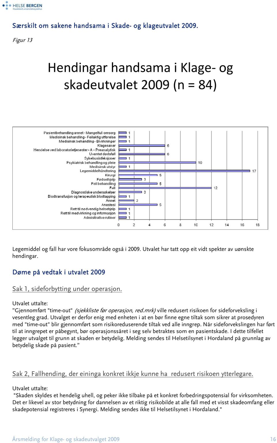 mrk) ville redusert risikoen for sideforveksling i vesentleg grad.