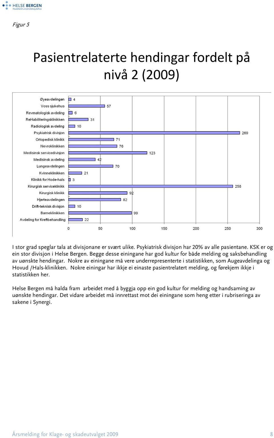 Nokre av einingane må vere underrepresenterte i statistikken, som Augeavdelinga og Hovud /Hals-klinikken.