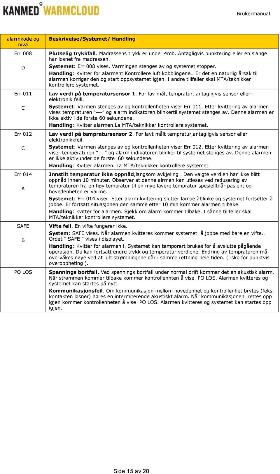 . Er det en naturlig årsak til alarmen korriger den og start oppsystemet igjen. I andre tillfeller skal MTA/teknikker kontrollere systemet. Lav verdi på temperatursensor 1.