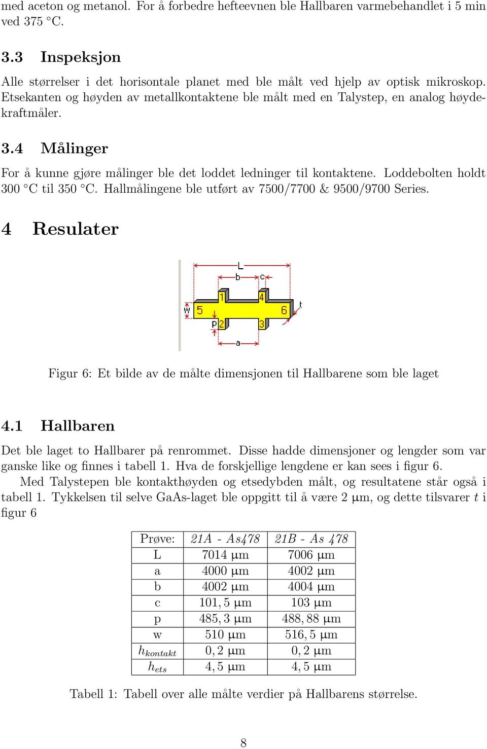 Loddebolten holdt 300 C til 350 C. Hallmålingene ble utført av 7500/7700 & 9500/9700 Series. 4 Resulater Figur 6: Et bilde av de målte dimensjonen til Hallbarene som ble laget 4.