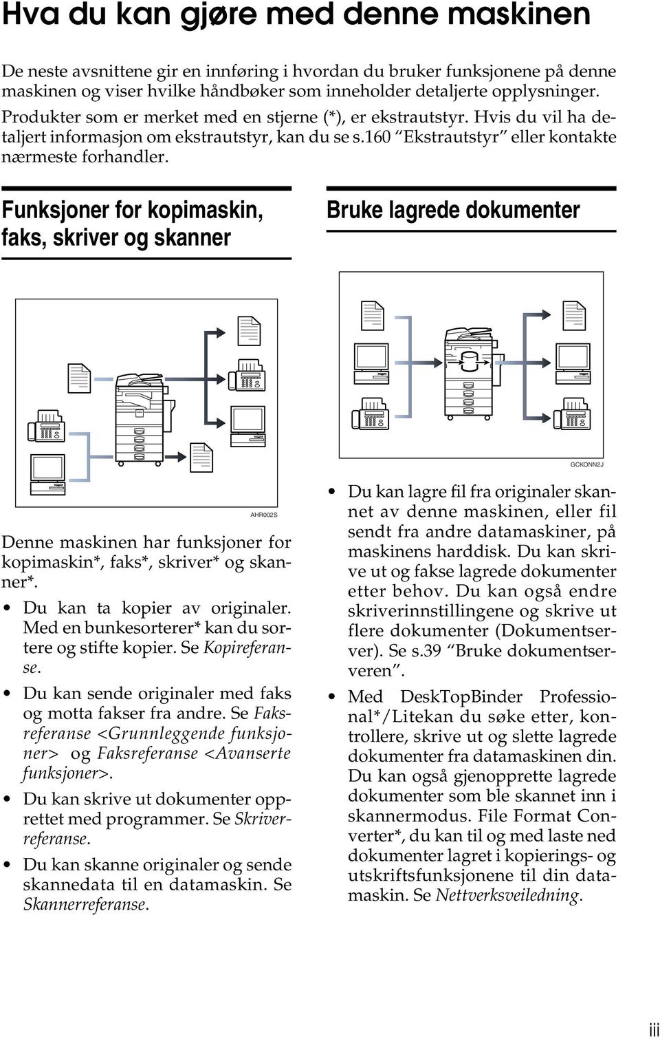 Funksjoner for kopimaskin, faks, skriver og skanner Bruke lagrede dokumenter GCKONN2J AHR002S Denne maskinen har funksjoner for kopimaskin*, faks*, skriver* og skanner*.