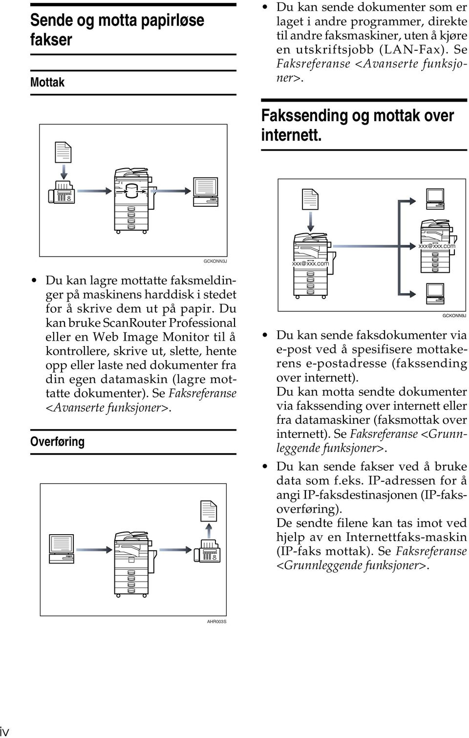 Du kan bruke ScanRouter Professional eller en Web Image Monitor til å kontrollere, skrive ut, slette, hente opp eller laste ned dokumenter fra din egen datamaskin (lagre mottatte dokumenter).