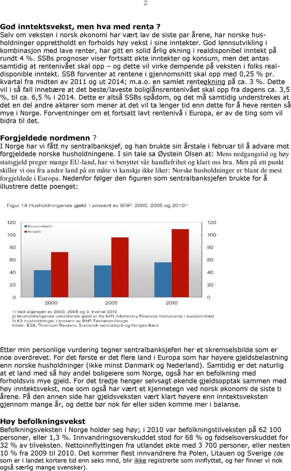 SSBs prognoser viser fortsatt økte inntekter og konsum, men det antas samtidig at rentenivået skal opp og dette vil virke dempende på veksten i folks realdisponible inntekt.