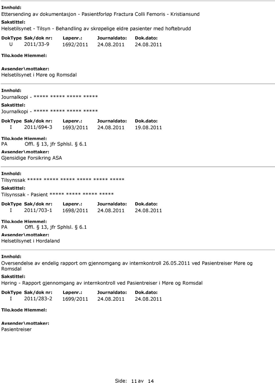 2011 Tilsynssak ***** ***** ***** ***** ***** ***** Tilsynssak - Pasient ***** ***** ***** ***** 2011/703-1 1698/2011 Helsetilsynet i Hordaland Oversendelse av