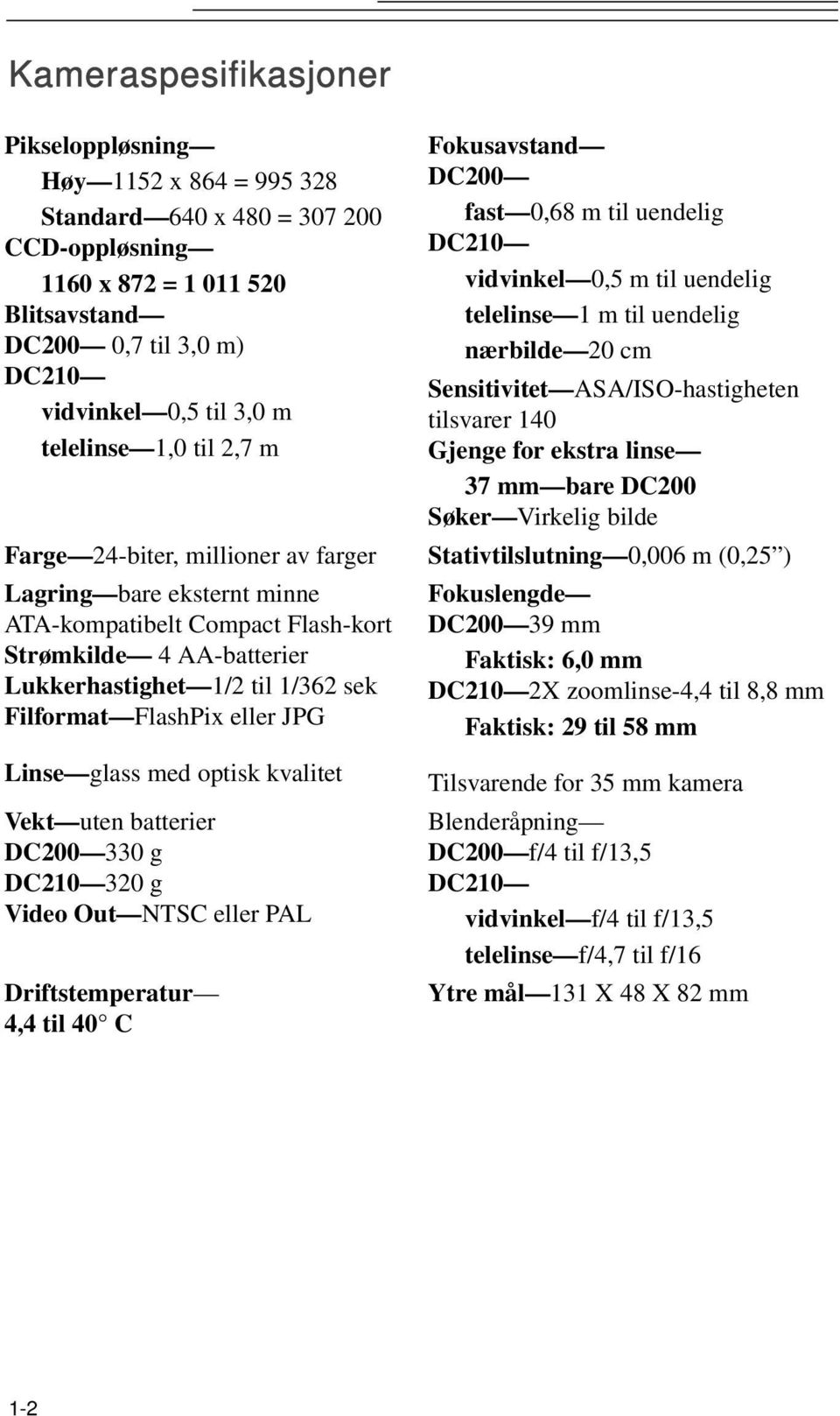 for ekstra linse 37 mm bare DC200 Søker Virkelig bilde Farge 24-biter, millioner av farger Stativtilslutning 0,006 m (0,25 ) Lagring bare eksternt minne ATA-kompatibelt Compact Flash-kort Strømkilde