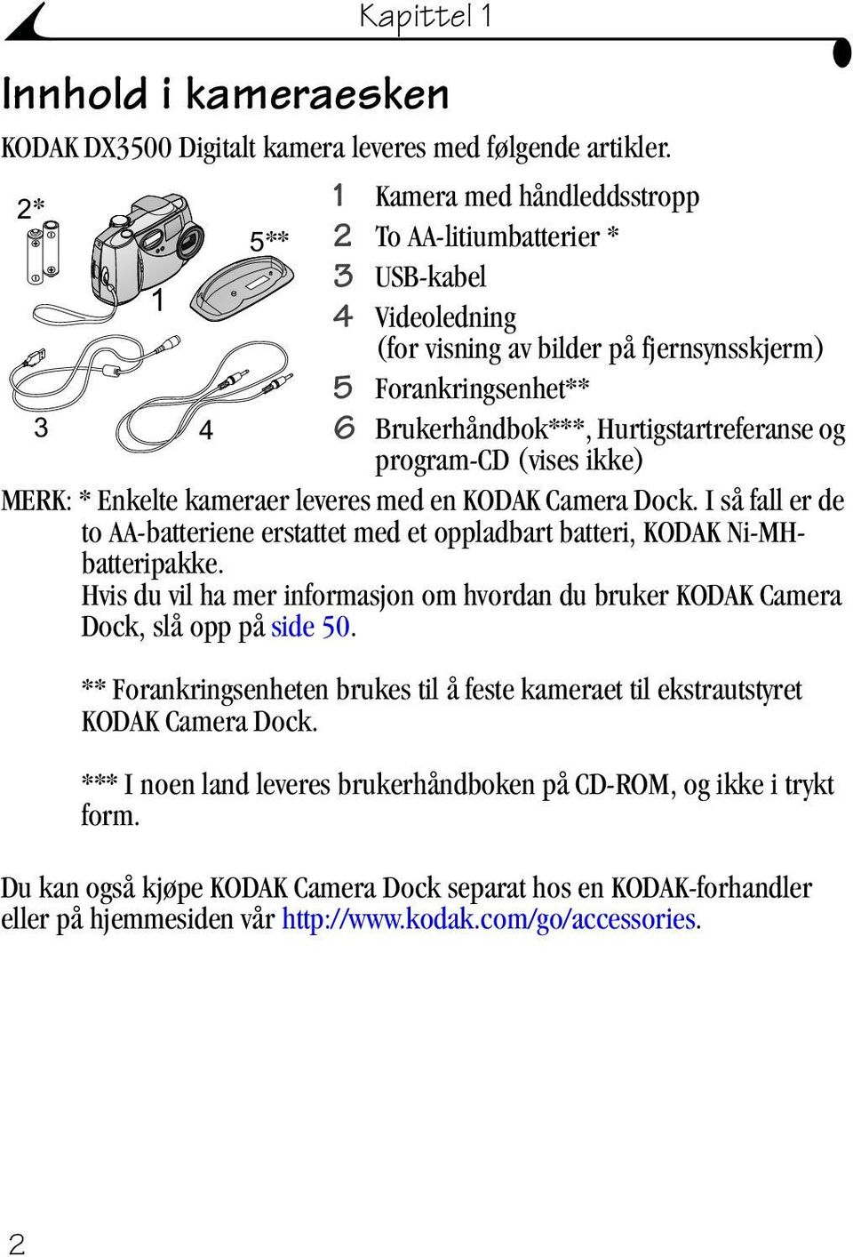 program-cd (vises ikke) MERK: * Enkelte kameraer leveres med en KODAK Camera Dock. I så fall er de to AA-batteriene erstattet med et oppladbart batteri, KODAK Ni-MHbatteripakke.