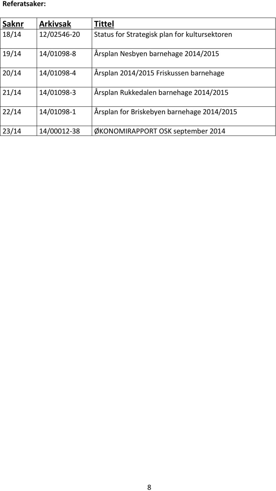 2014/2015 Friskussen barnehage 21/14 14/01098-3 Årsplan Rukkedalen barnehage 2014/2015 22/14