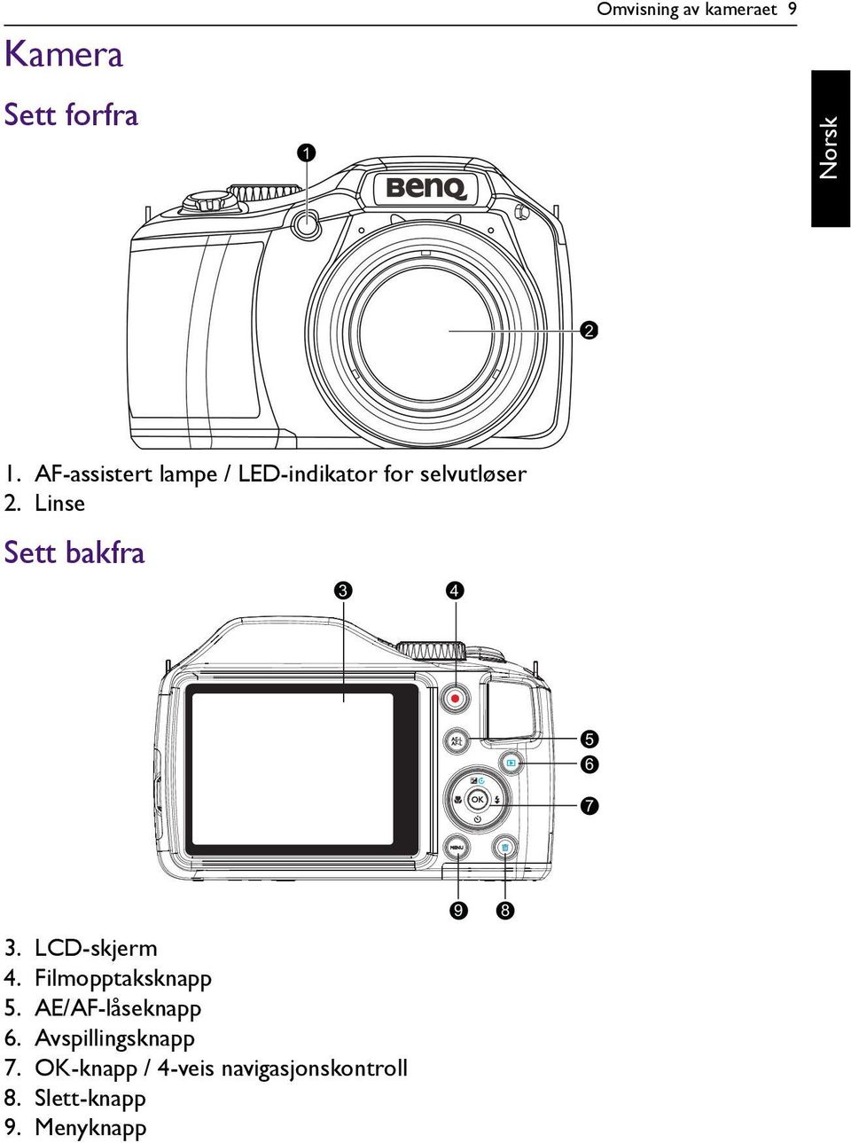 Linse Sett bakfra 3 4 5 6 7 3. LCD-skjerm 4. Filmopptaksknapp 5.