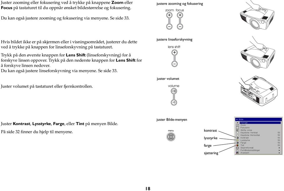 Hvis bildet ikke er på skjermen eller i visningsområdet, justerer du dette ved å trykke på knappen for linseforskyvning på tastaturet.