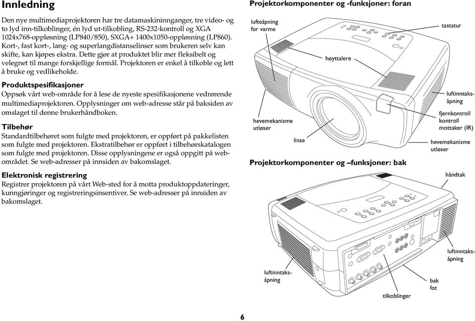 Dette gjør at produktet blir mer fleksibelt og velegnet til mange forskjellige formål. Projektoren er enkel å tilkoble og lett å bruke og vedlikeholde.