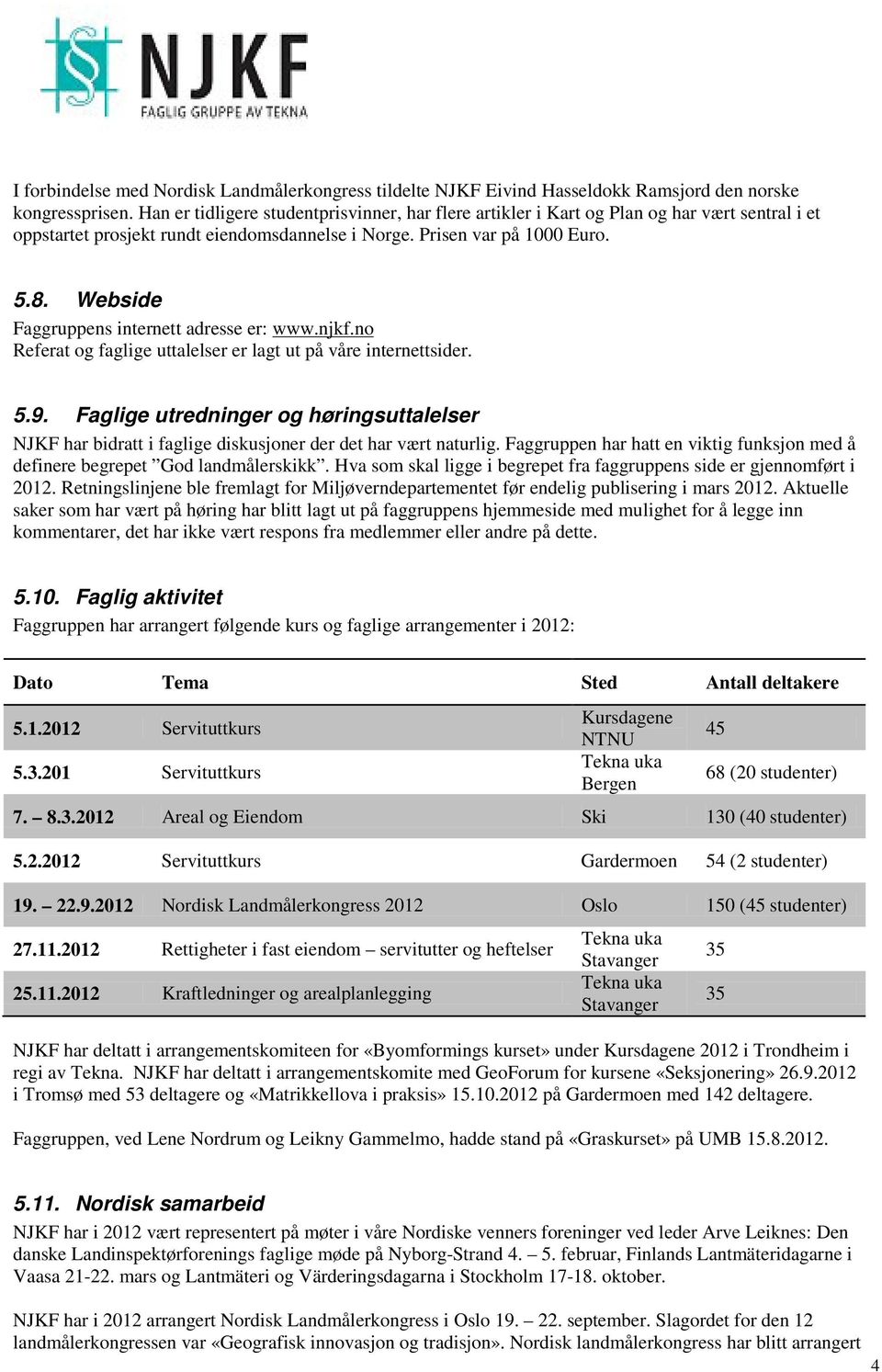 Webside Faggruppens internett adresse er: www.njkf.no Referat og faglige uttalelser er lagt ut på våre internettsider. 5.9.